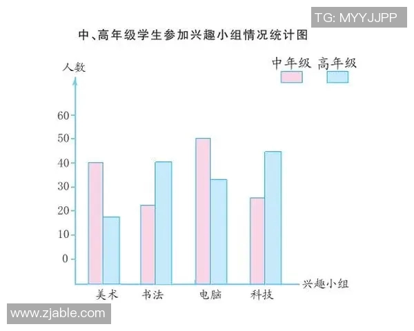 足球运动参与人数的全球统计与影响分析 足球运动参与人数的全球统计与影响分析